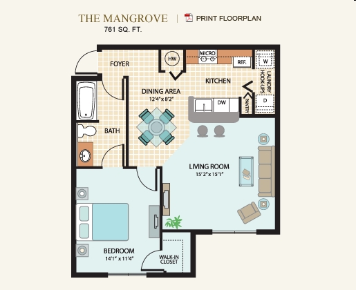 The Mangrove - Kensington Gardens