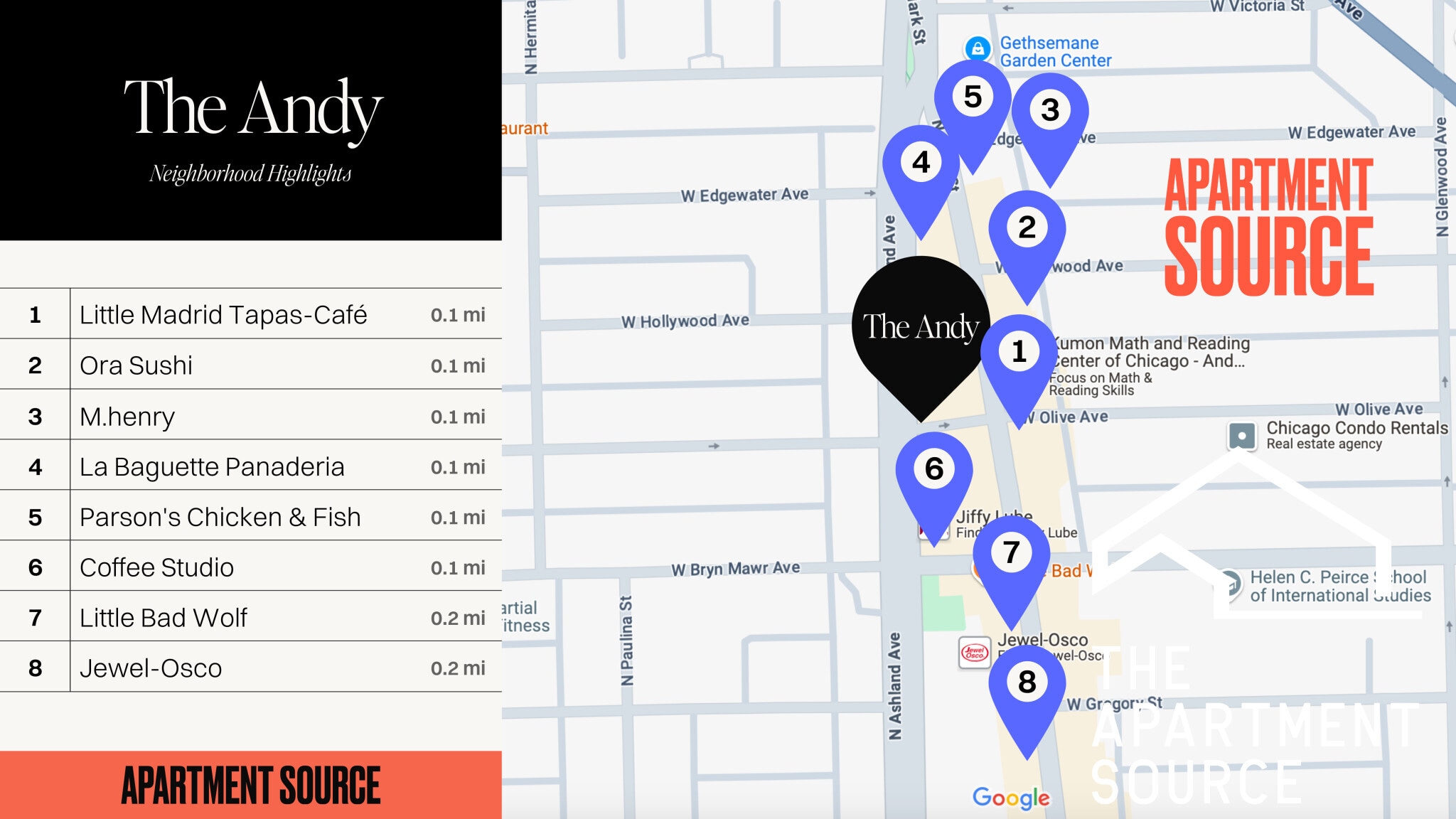 Building Photo - 5651 N Ashland Ave