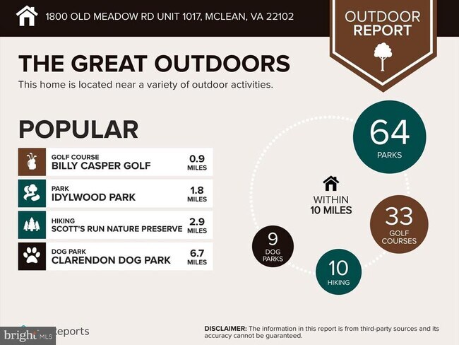 Building Photo - 1800 Old Meadow Rd