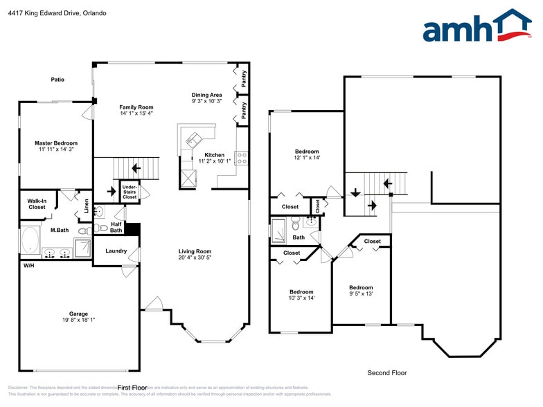 Building Photo - 4417 King Edward Dr