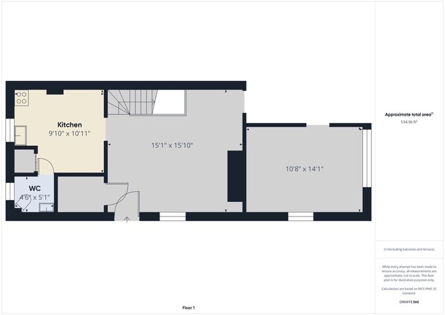 Building Photo - 1454 Ferndale Ave