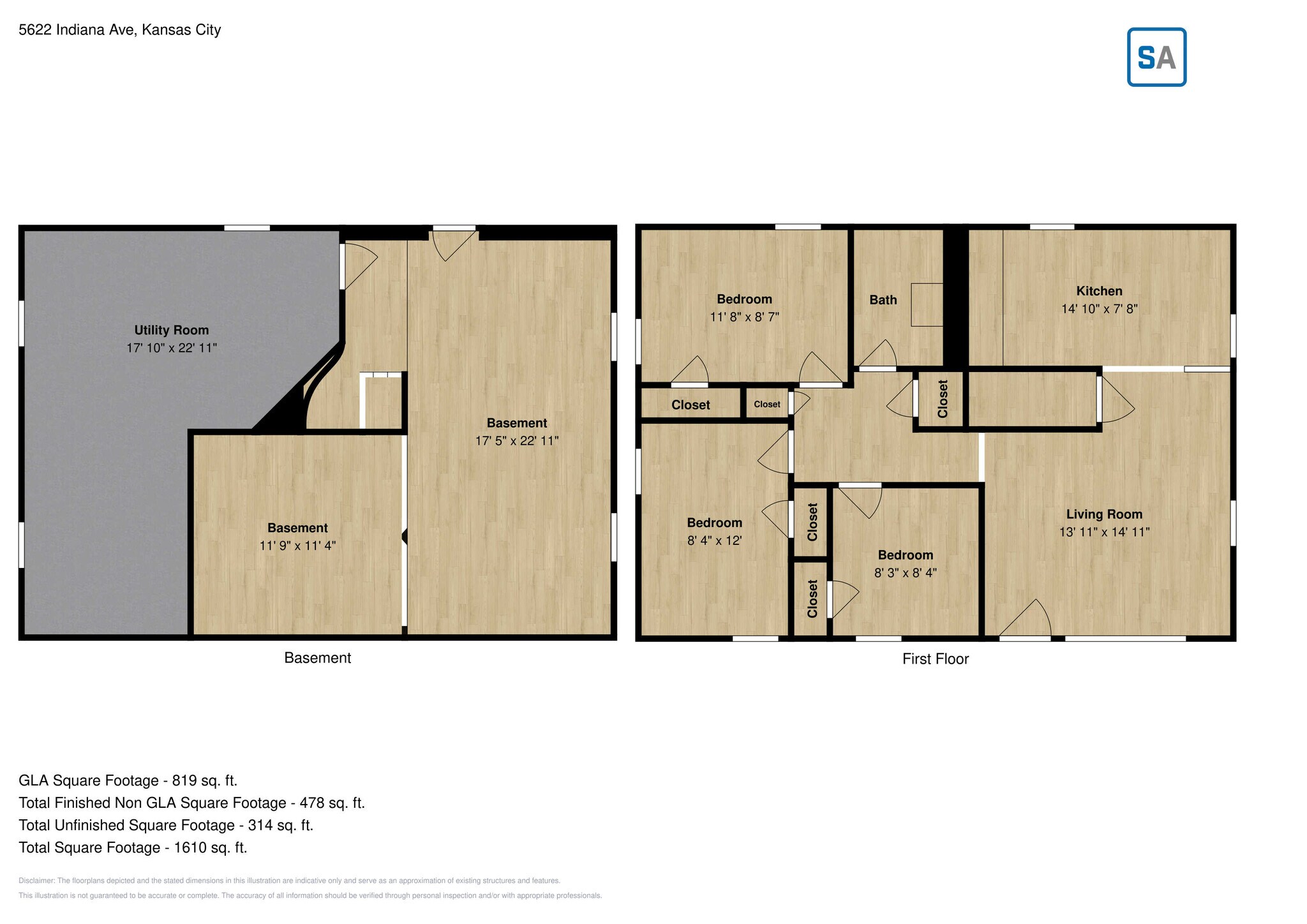 Building Photo - 5622 Indiana Ave