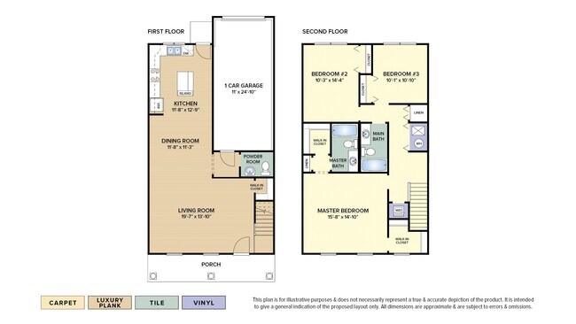 Floorplan - East Hills Townhomes at Bethlehem