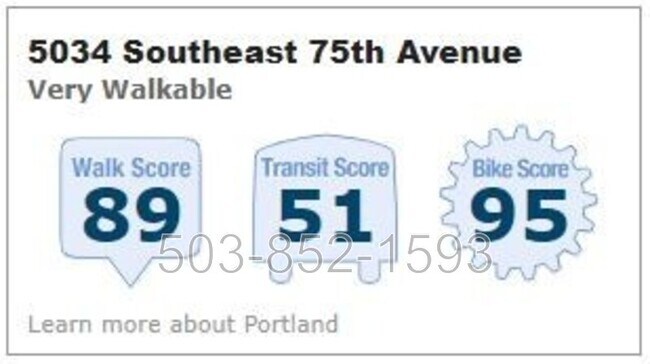 Building Photo - 5034 SE 75th Ave