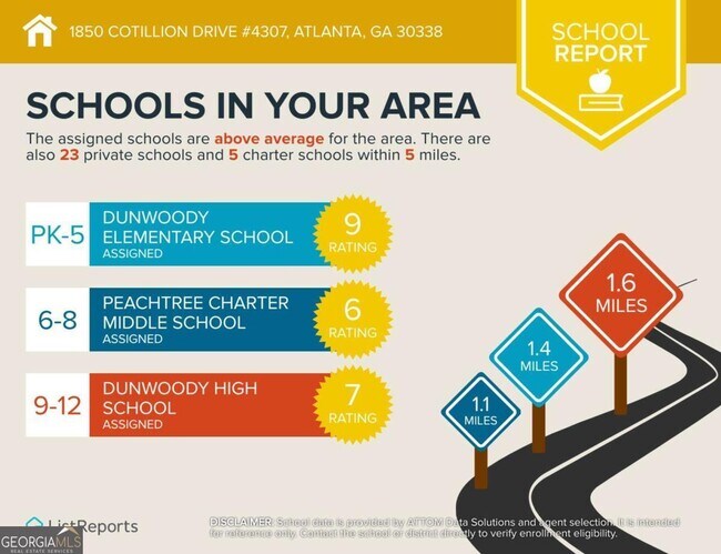Building Photo - 1850 Cotillion Dr