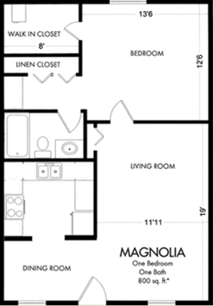 Magnolia - Forest Park Apartments