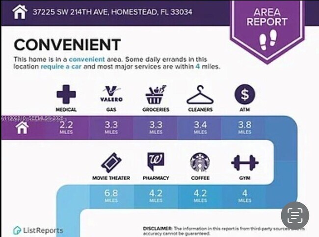 Building Photo - 37225 SW 214th Ave