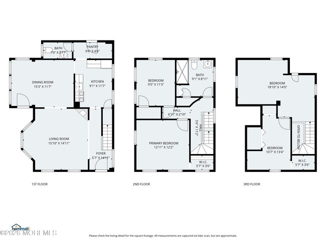 Building Photo - 2411 Fairview Dr