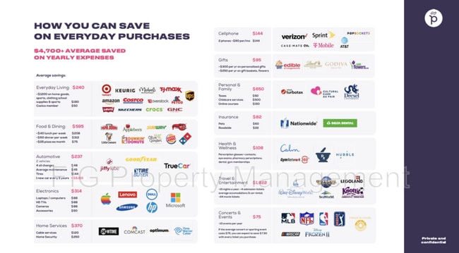 Building Photo - 119 West Moody Avenue - 1