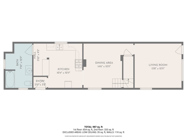 Building Photo - Charming 2-Story Home Near Riverwalk & I-25