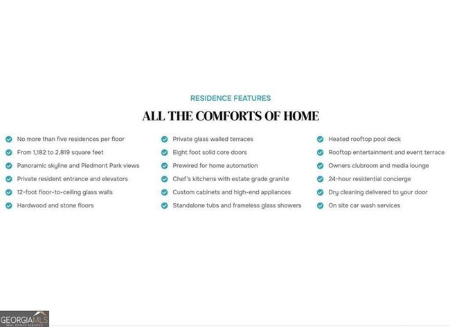 Building Photo - 1065 Peachtree St NE