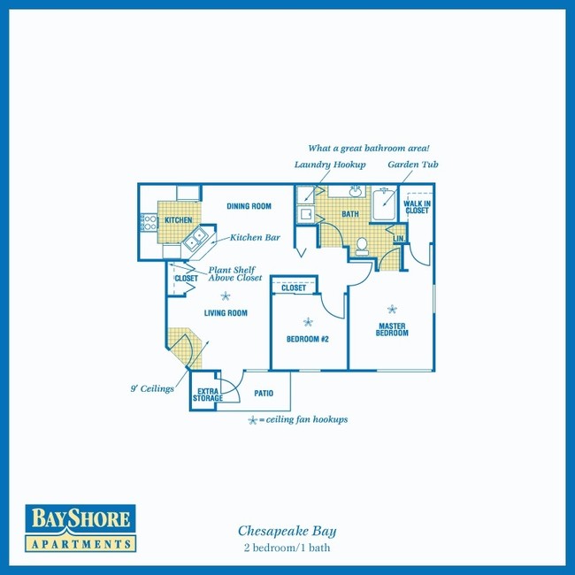 Chesapeake Bay - Bayshore Apartments