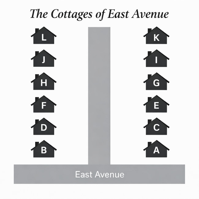 Building Photo - The Cottages of East Avenue