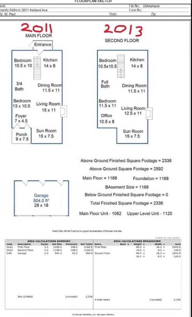 Building Photo - 2011 Ashland Ave