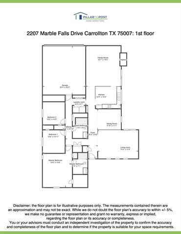 Building Photo - 2207 Marble Falls Dr