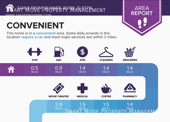 Building Photo - 3246 E Front Runner Ln
