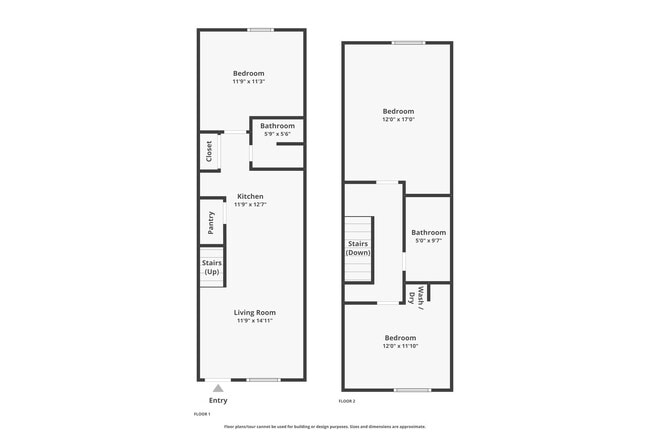 Building Photo - Student-Friendly JPA Condo Near UVA Ground...