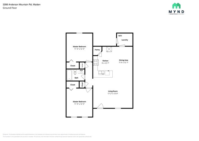 Building Photo - 3288 Anderson Mountain Rd