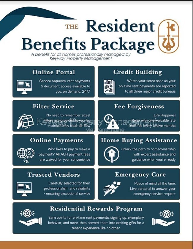 Building Photo - 845 Prairie Ln