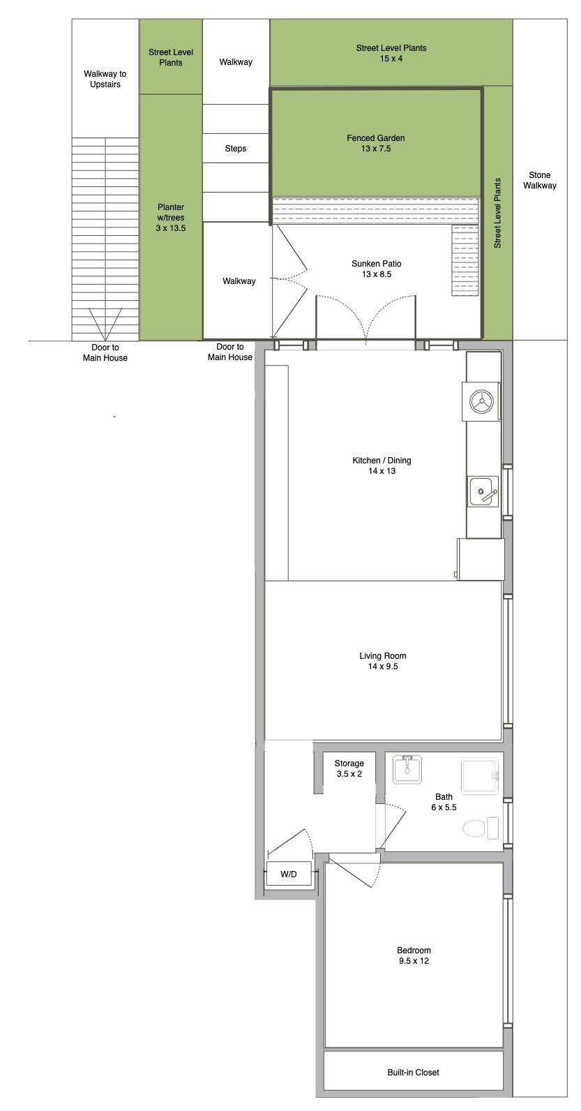 Building Photo - 5516 Market St