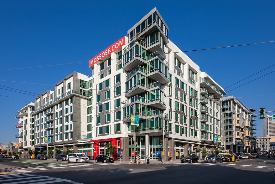 Short Term Apartments San Francisco California Short Term Apartments San Francisco California