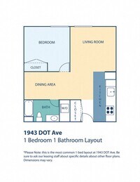 Building Photo - 1943 Dorchester Ave