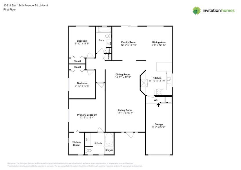Building Photo - 13614 SW 124th Avenue Rd