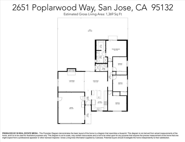 Building Photo - 2651 Poplarwood Way