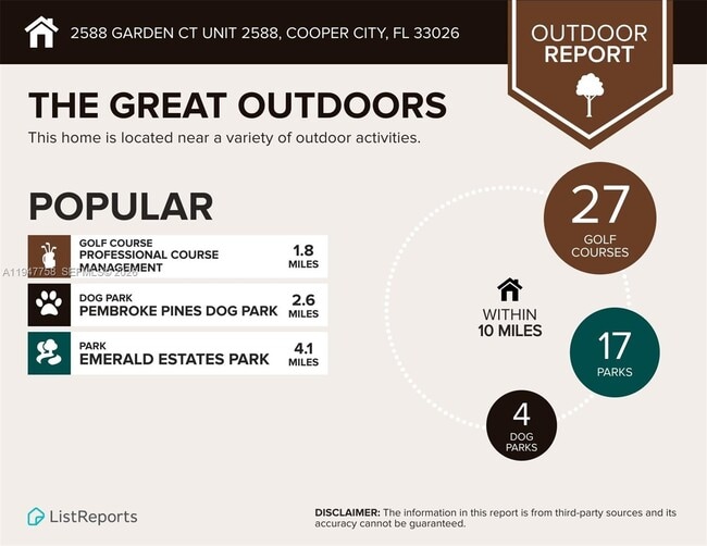 Building Photo - 2588 Garden Ct