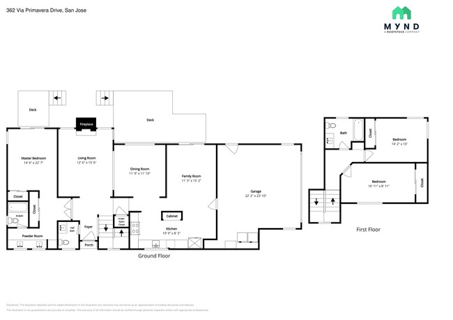 Building Photo - 362 Via Primavera Dr