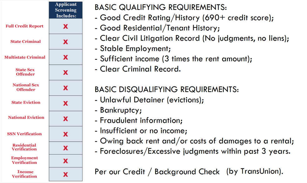 Rental Application: Minimum Requirements - 23604 Vía Fuente