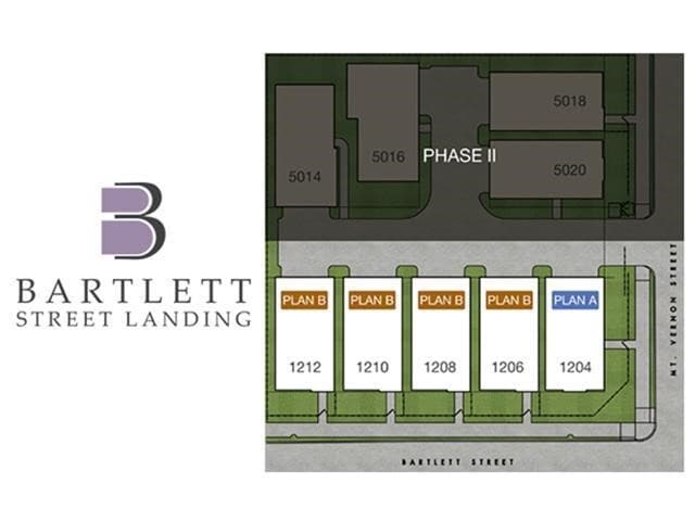 Building Photo - 1208 Bartlett St