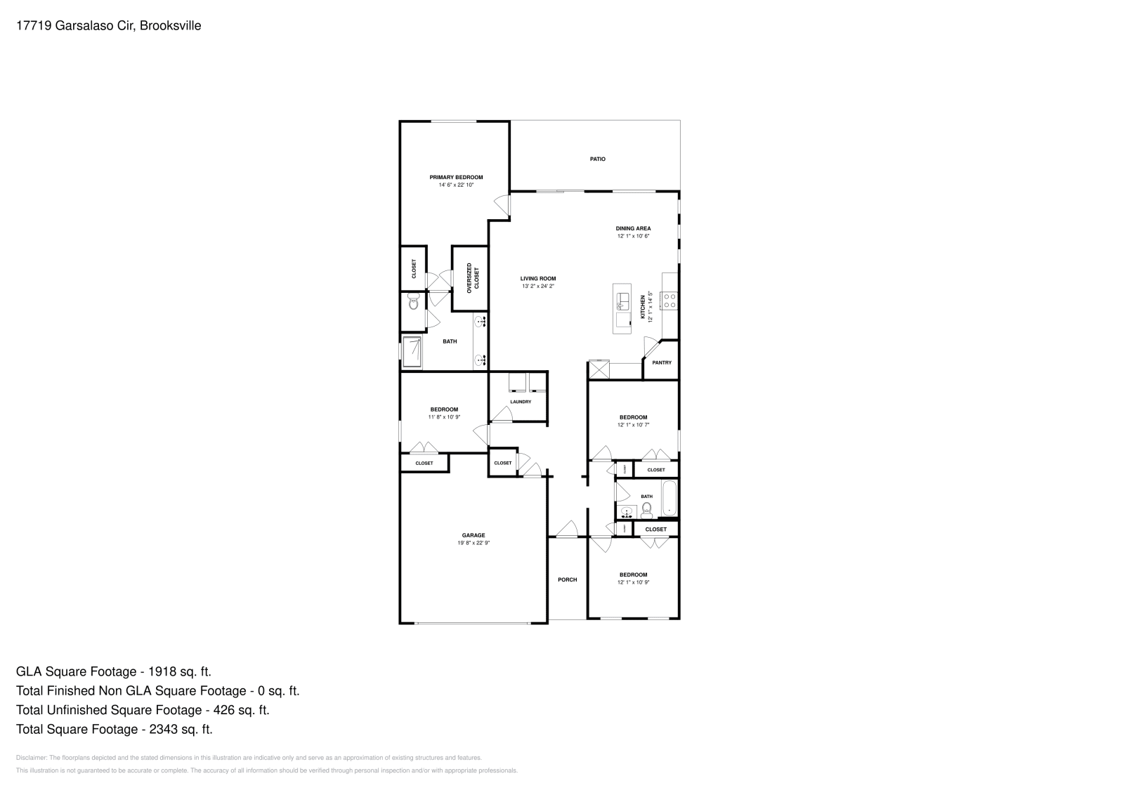Building Photo - 17719 Garsalaso Cir