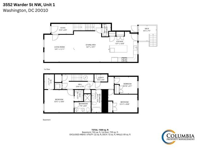 Building Photo - 3552 Warder St NW