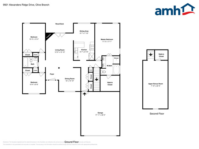 Building Photo - 9921 Alexanders Ridge Dr