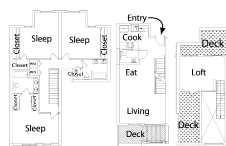 3BR/2.5BA - Temescal Place