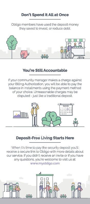 Building Photo - 103 E 2nd St