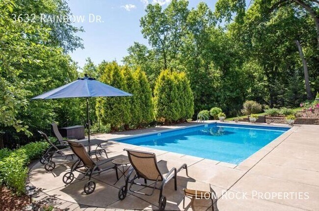 Building Photo - 3632 Rainbow Dr