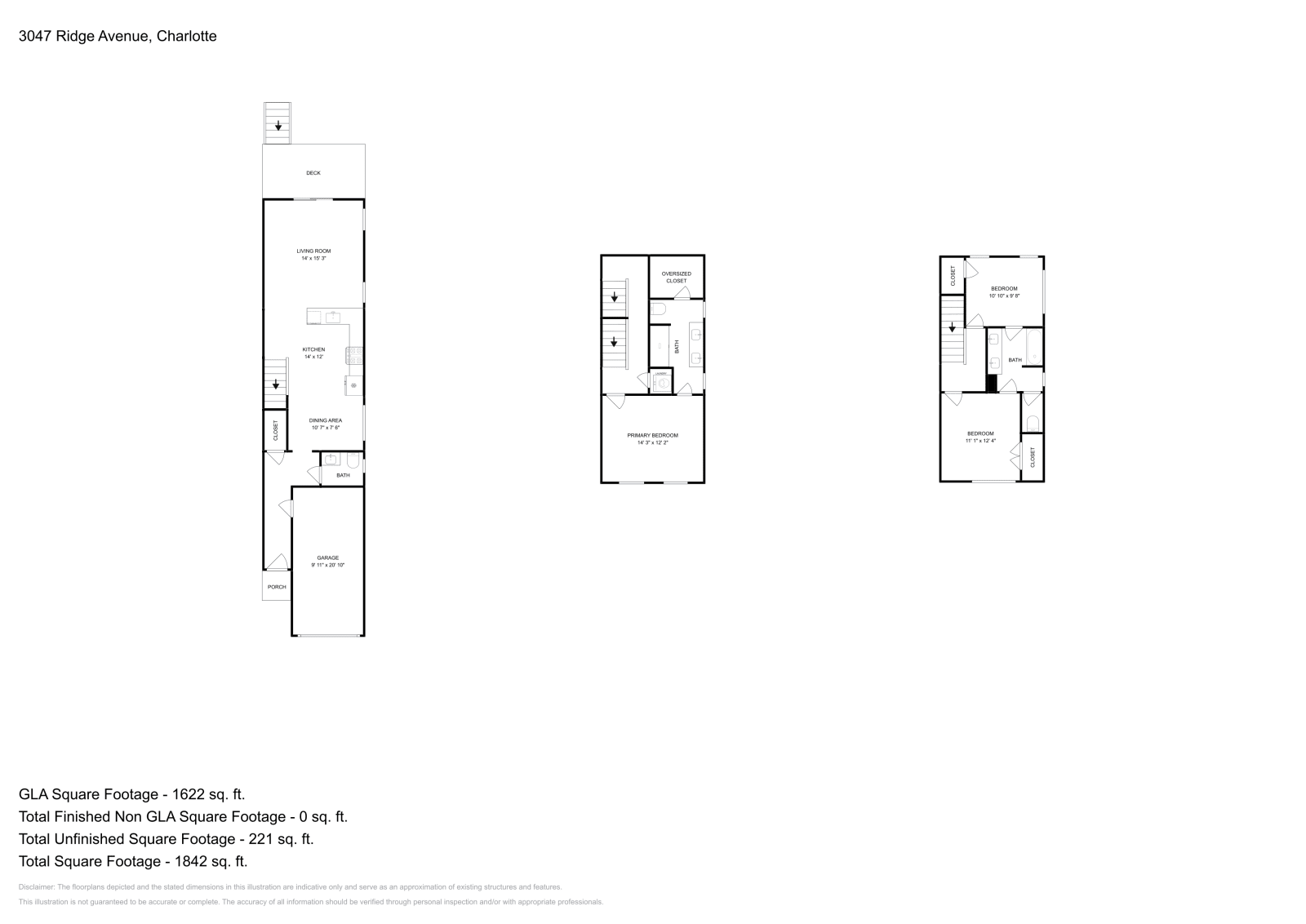 Building Photo - 3047 Ridge Ave