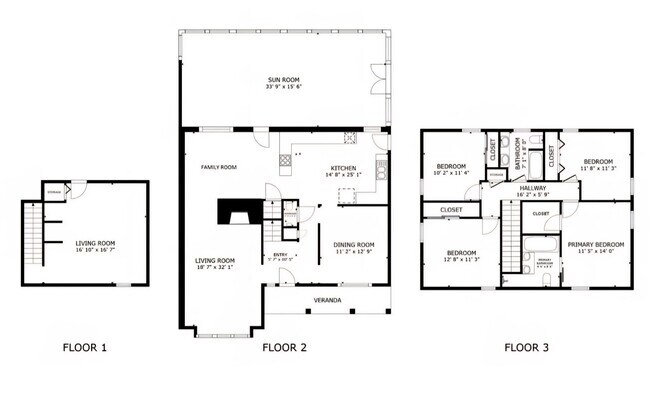 Building Photo - Welcome Home! Beautiful house in Littleton!
