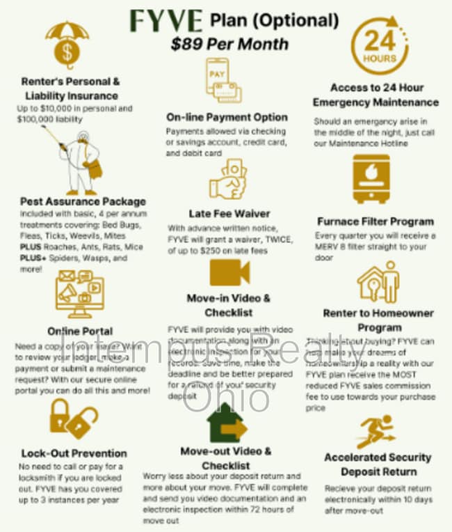 Building Photo - 632 E 101st St