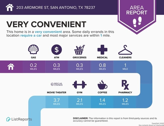 Building Photo - 203 Ardmore St