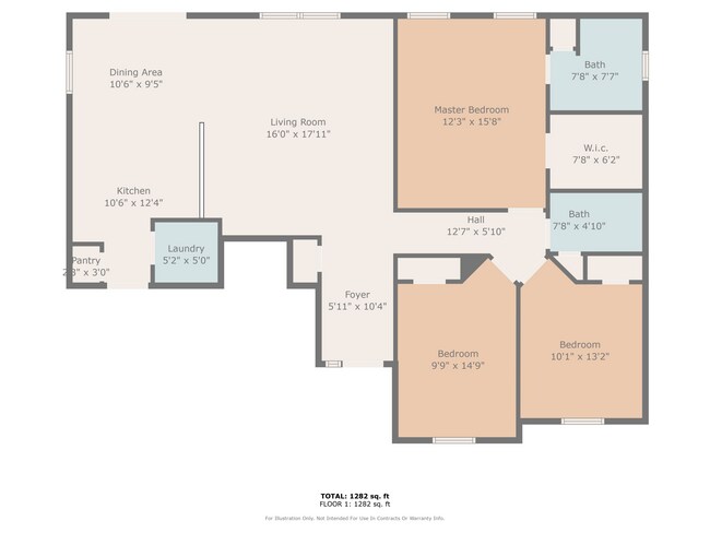 Building Photo - 5306 Silver Mill Dr