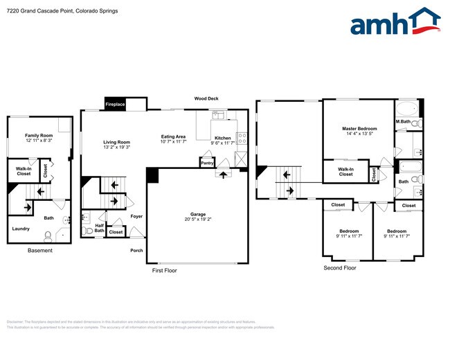 Building Photo - 7220 Grand Cascade Point
