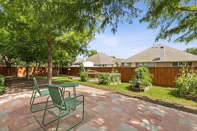 Building Photo - 3505 Summer Dr
