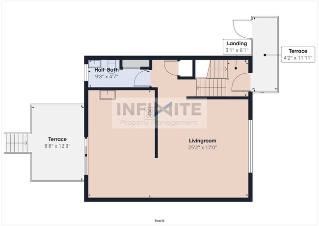 Building Photo - 4 Bedroom Near Downtown!