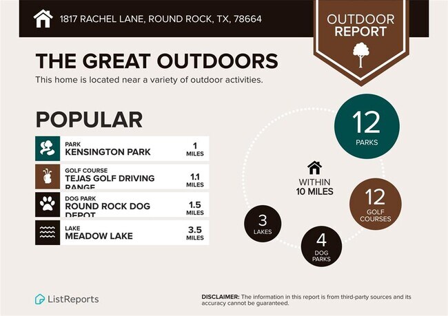 Building Photo - 1817 Rachel Ln