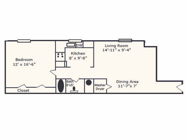 1BR/1BA - Mill Run Apartments