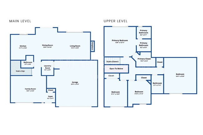 Building Photo - 2136 NE 13th Ave