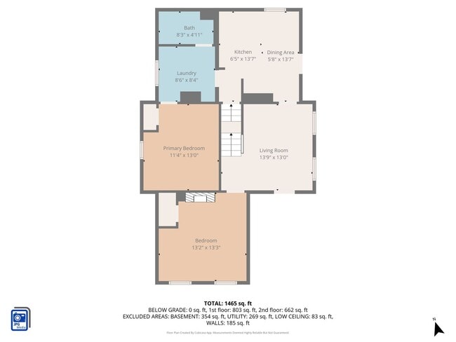 Building Photo - 1032 E 17th Ave